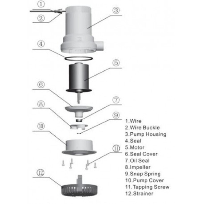 Sailflo 12v 500gph Sintine/Miço Pompası